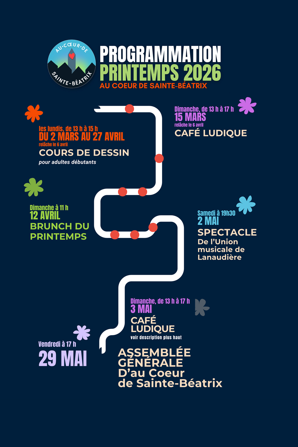 Programmation Mobile